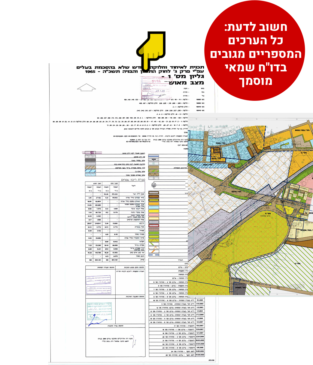 חשוב לדעת: כל הערכים המספריים מגובים בדו"ח שמאי מוסמך